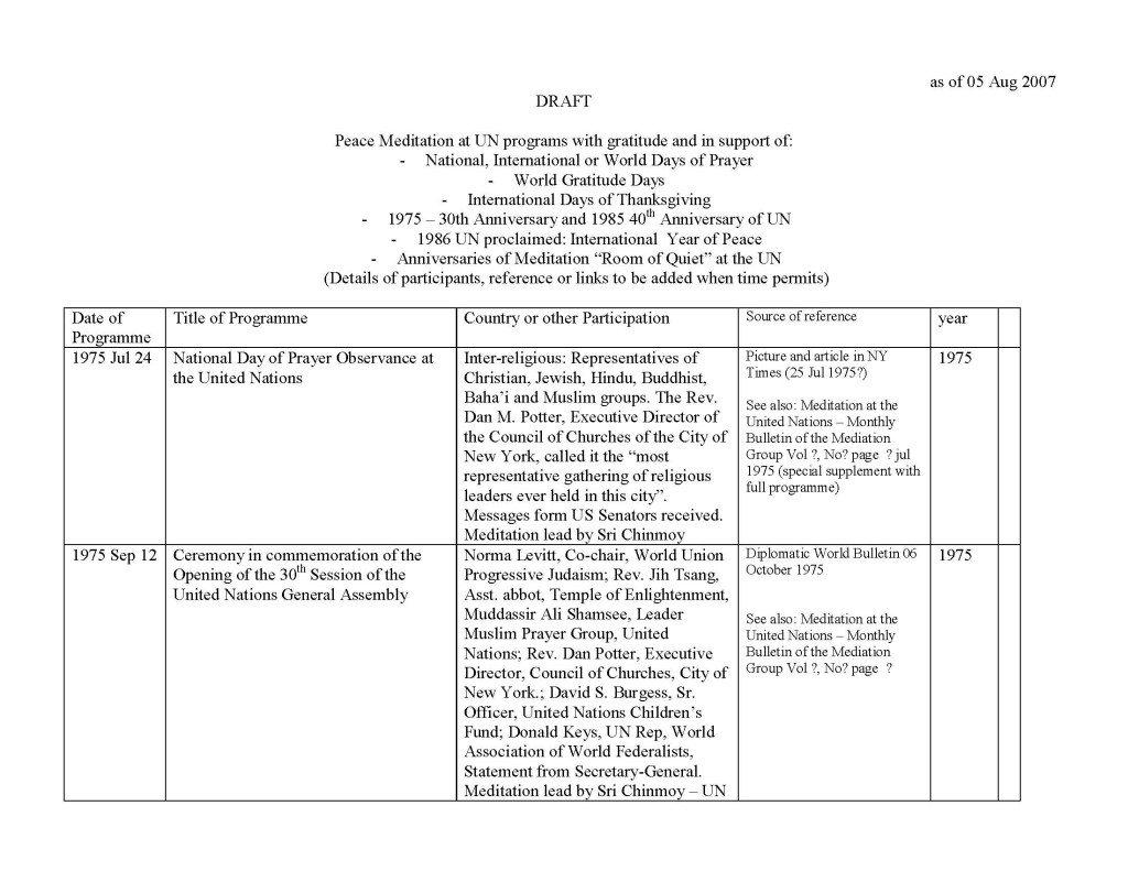 Meditation-at-UN-support-prayer-thanksgiving-gratitude-1975-2001_Page_1